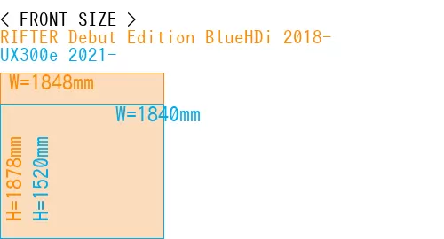 #RIFTER Debut Edition BlueHDi 2018- + UX300e 2021-
